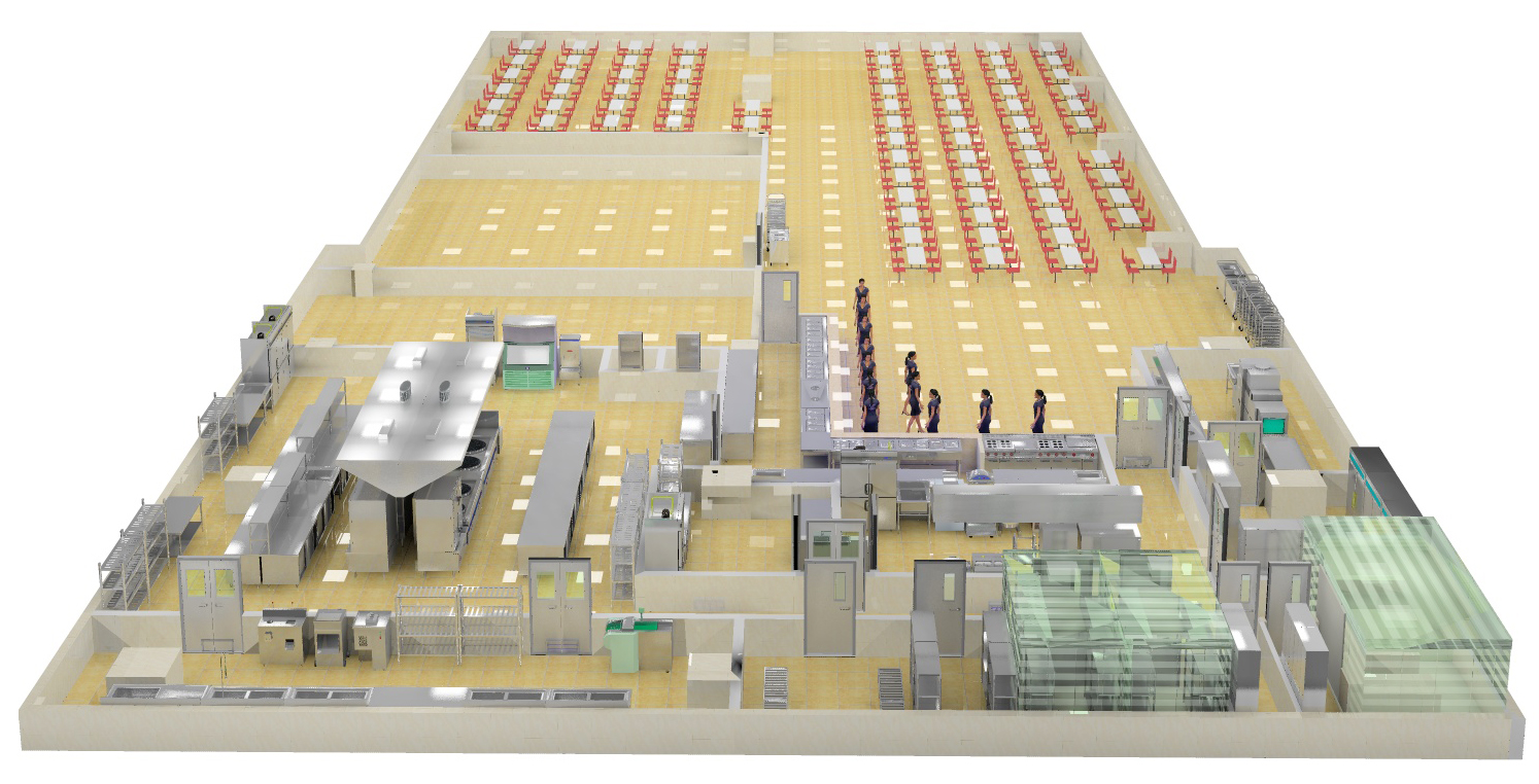 商用午夜视频免费在线观看設備
