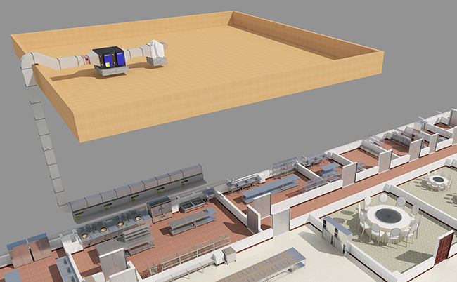 餐飲午夜视频免费在线观看抽排係統設計