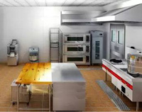 商用午夜视频免费在线观看設備行業的弱點和挑戰！