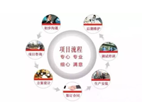 餐飲業商家應該如何選擇商用午夜视频免费在线观看設計公司(幹貨分享)