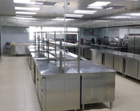 專業成都廚具設備廠家為你揭秘午夜视频免费在线观看主食間的設計要點