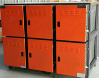 成都油煙淨化器哪家強，午夜影院污在线观看為你解答