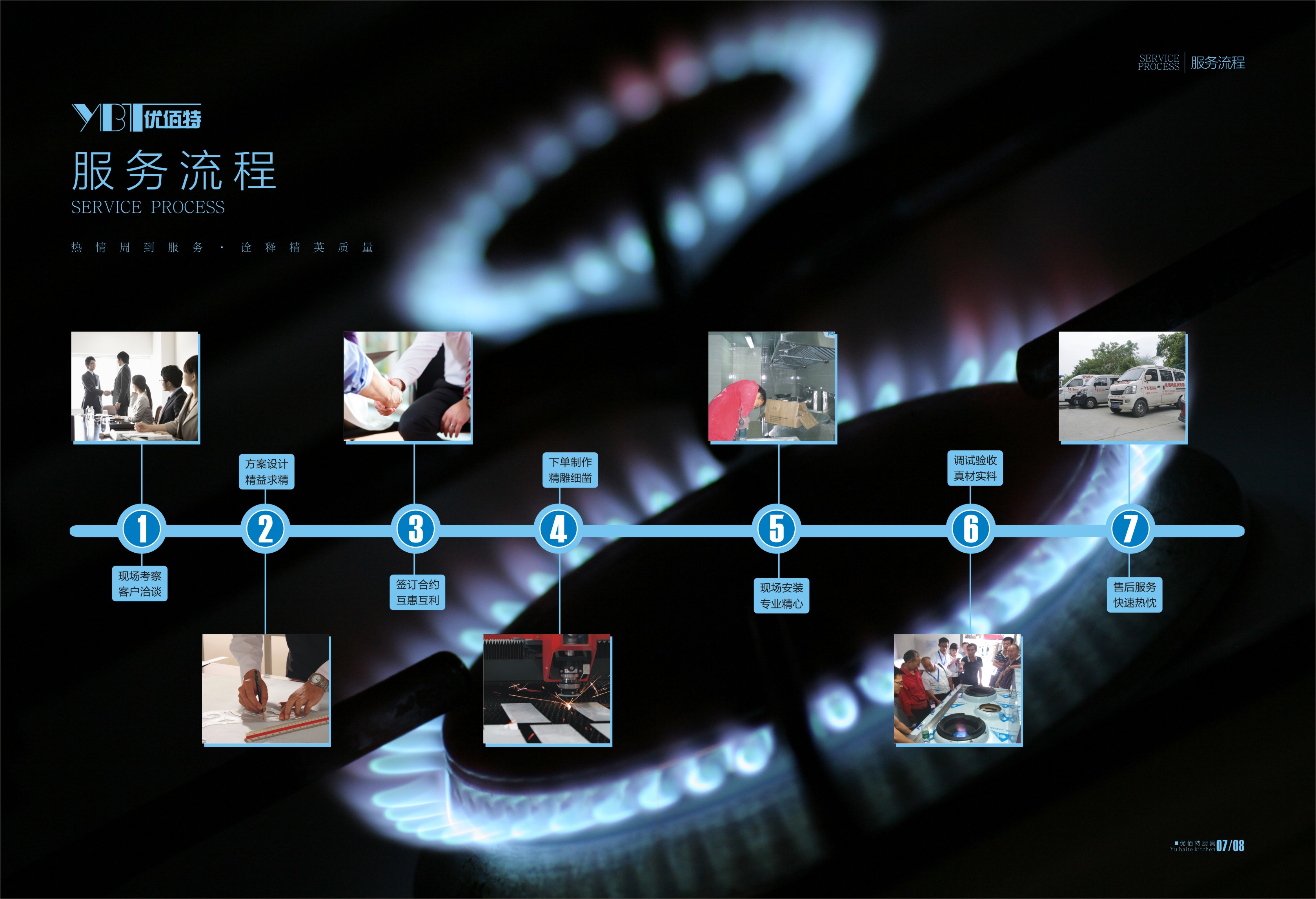 商用午夜视频免费在线观看設備市場繁榮下的困境，這種情況該怎麽辦？