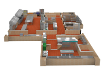 成都不鏽鋼廚具廠教你午夜视频免费在线观看設計中注意工作流程的重要性