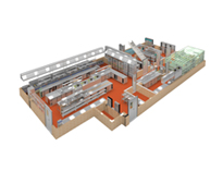 四川食堂廚具設備廠教你商用午夜视频免费在线观看工程從設計、裝修需要注意什麽?