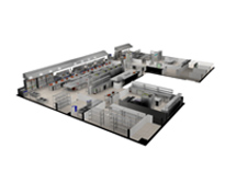 四川食堂午夜视频免费在线观看設備公司為你介紹如何根據午夜视频免费在线观看功能劃分午夜视频免费在线观看類型