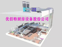 餐廳午夜视频免费在线观看設備廠家教你油煙淨化器、風機、風管的選擇和配置方法