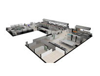 成都廚具供應商教你設計商用午夜视频免费在线观看各功能區