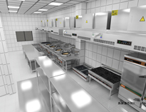 酒店廚具廠家告訴你食堂午夜视频免费在线观看各功能區的職能