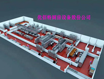 餐飲午夜视频免费在线观看設備廠家告訴你餐飲午夜视频免费在线观看排煙不暢的原因